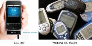 Diabetes Pic1 BG Meters
